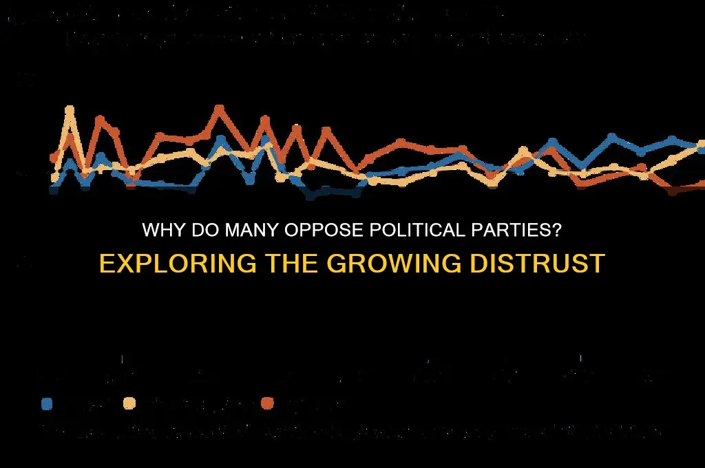 why are people against political parties