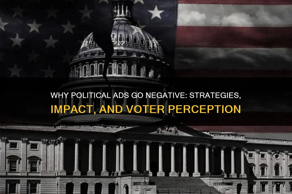 why are political ads negative