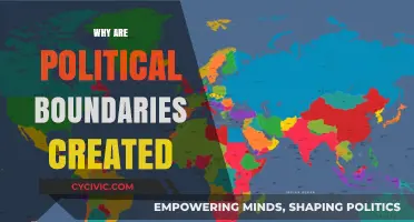 Understanding the Reasons Behind the Creation of Political Boundaries