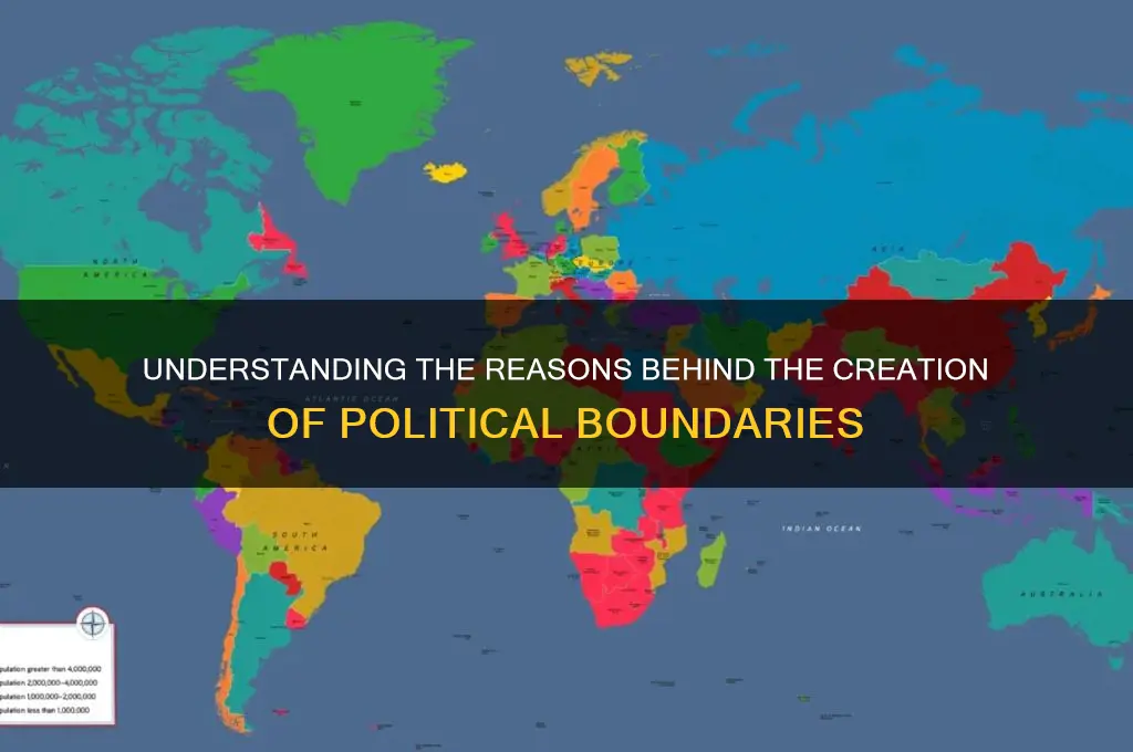 why are political boundaries created