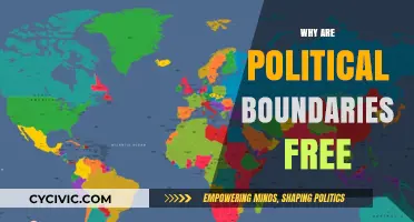 Why Political Boundaries Remain Free: Unraveling the Complex Dynamics
