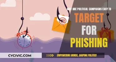 Phishing Scams: Political Campaigns Are Easy Targets