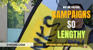 The Long Road: Political Campaigns and Their Lengthy Nature