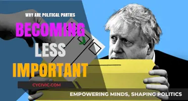 Declining Influence: Why Political Parties Are Losing Their Grip on Power