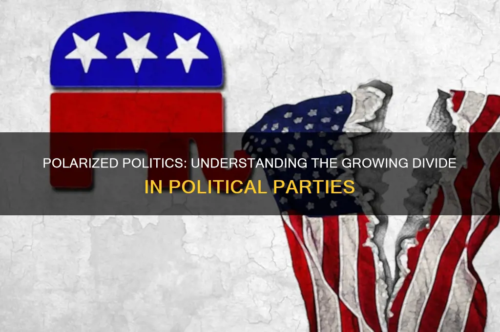 why are political parties becoming polarized