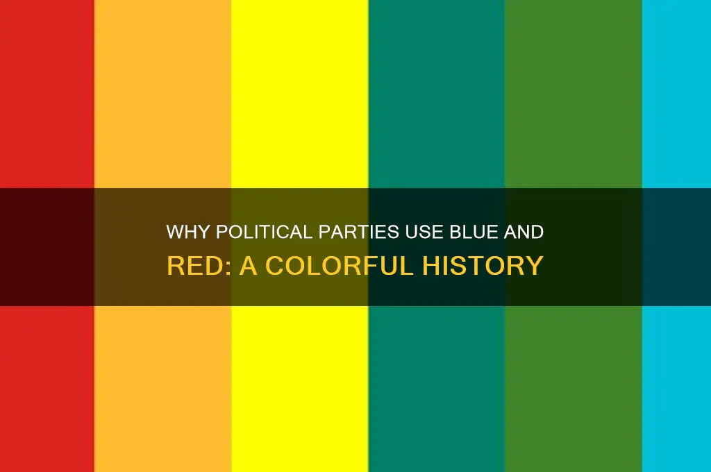 why are political parties blue and red
