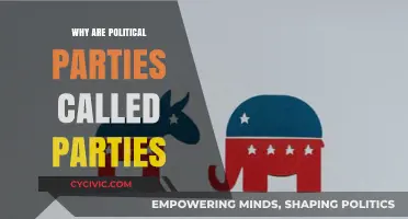Why Political Parties Are Called Parties: Unraveling the Historical Connection