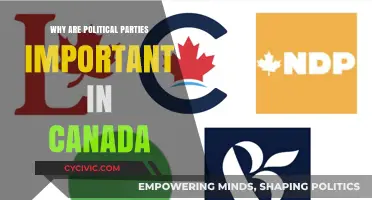 Why Canada's Political Parties Shape Democracy and Governance