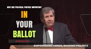 Why Political Parties Matter: Shaping Your Vote and Future