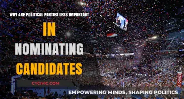 Declining Influence: How Political Parties Are Losing Grip on Candidate Nominations