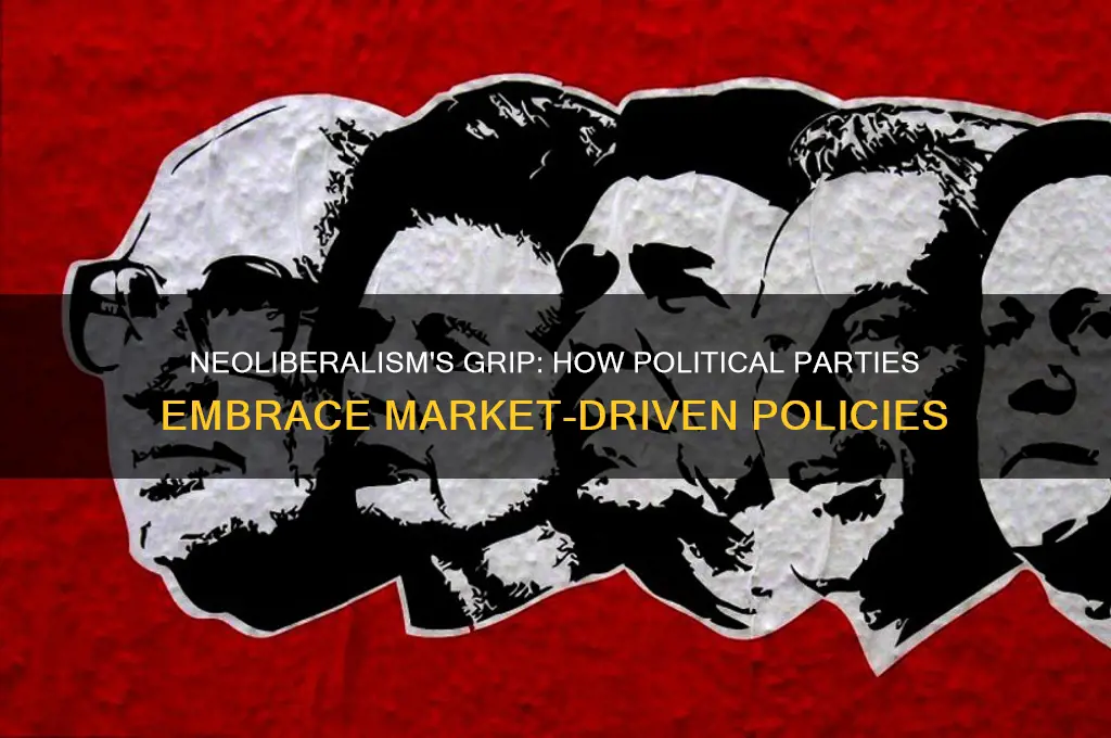 why are political parties neoliberal