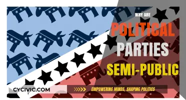 Why Political Parties Operate as Semi-Public Entities: Unveiling the Dynamics