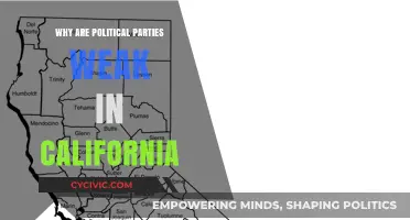 California's Political Puzzle: Understanding the Weakness of Its Parties