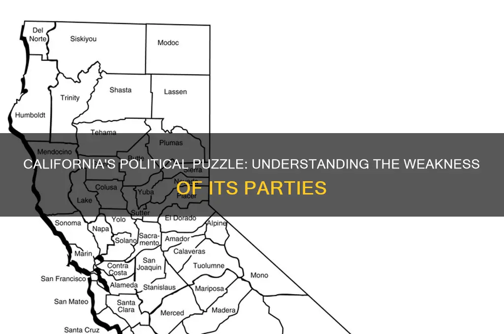 why are political parties weak in california