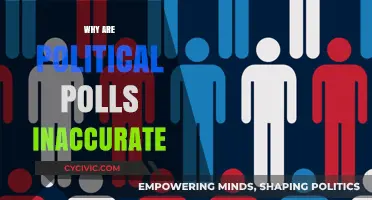 Why Political Polls Often Miss the Mark: Unraveling Inaccuracy