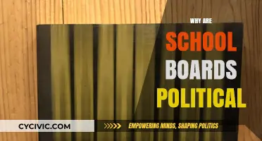 School Boards and Politics: Unraveling the Inevitable Intersection of Education and Power