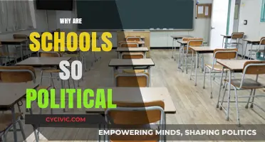 Why Schools Have Become Battlegrounds for Political Ideologies