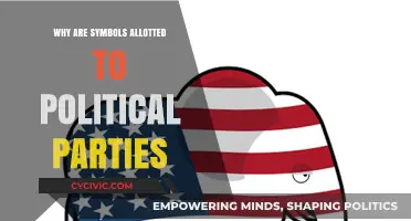 Why Political Parties Use Symbols: A Powerful Communication Tool