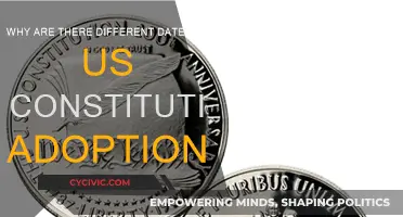 US Constitution: Conflicting Adoption Dates Explained