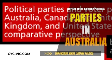 Australia's Political Landscape: Understanding the Proliferation of Parties