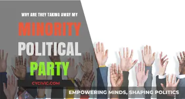 Erasing Voices: The Threat to Minority Political Parties' Survival