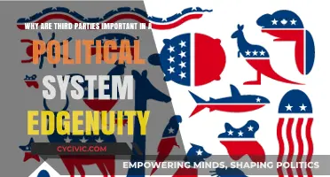 Why Third Parties Matter in Shaping Political Systems
