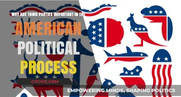 Third Parties: Essential Voices in America's Political Landscape