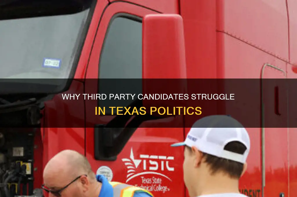 why are third party candidates unsuccessful in texas politics
