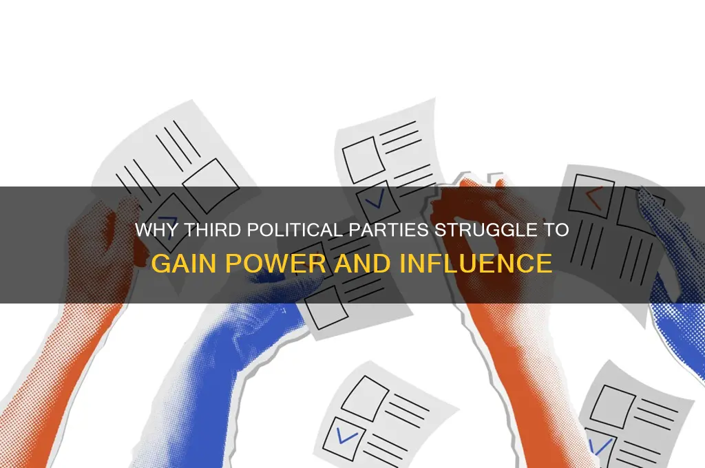 why are third political parties weak