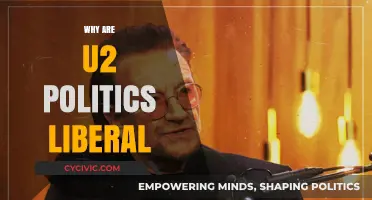 U2's Liberal Politics: Exploring the Band's Progressive Stance and Impact