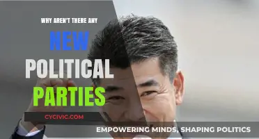 The Stagnant Political Landscape: Why No New Parties Emerge?