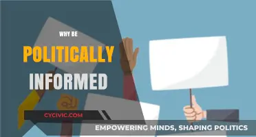 Stay Informed, Stay Empowered: The Importance of Political Awareness