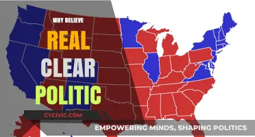 Why Trust Real Clear Politics? Unbiased Insights for Informed Decisions