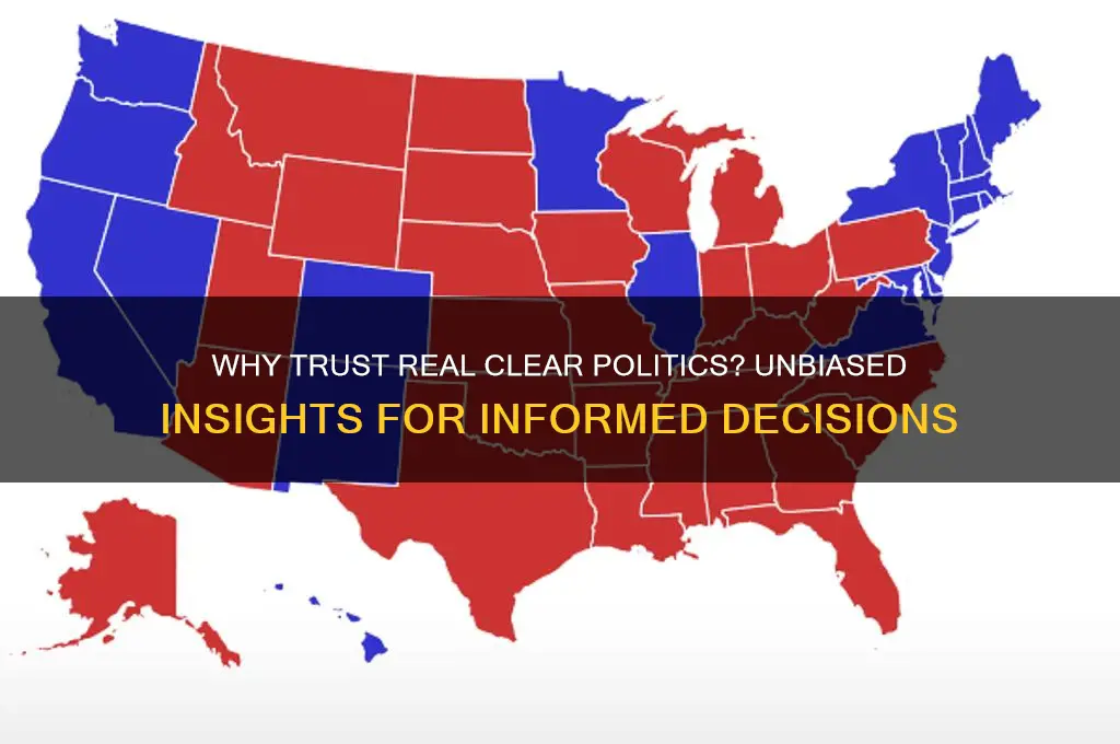 why believe real clear politic