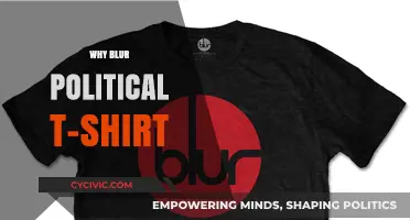 Why Blur Political T-Shirts? Balancing Expression and Legal Boundaries