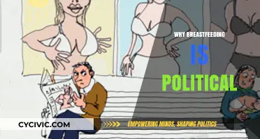 Breastfeeding as Resistance: Uncovering the Political Power of Mother's Milk