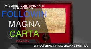 The Legacy of Magna Carta in UK Lawmaking