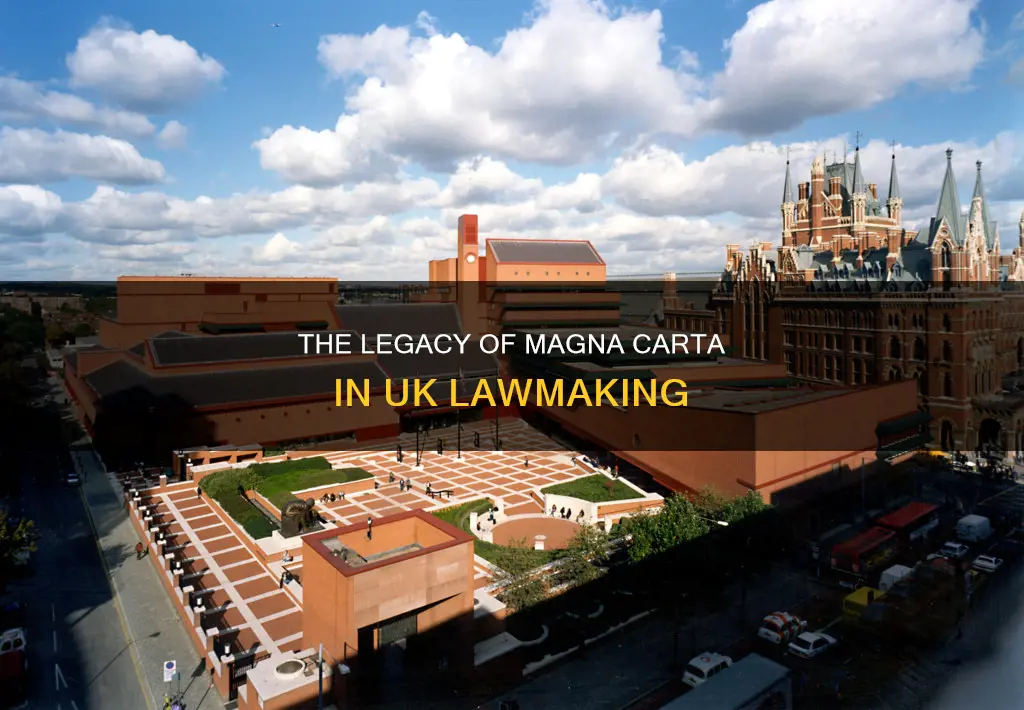 why british constitution and parliament still following magna carta