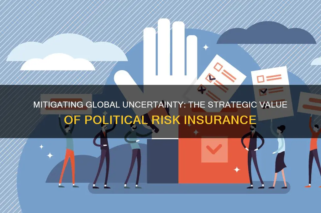 why buy political risk insurance