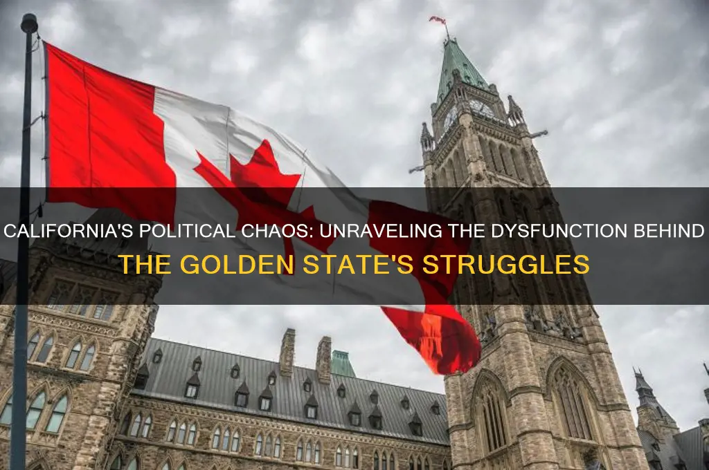 why california politics suck