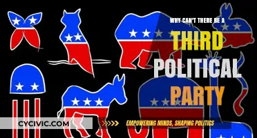 Breaking the Duopoly: The Challenges of Establishing a Third Political Party