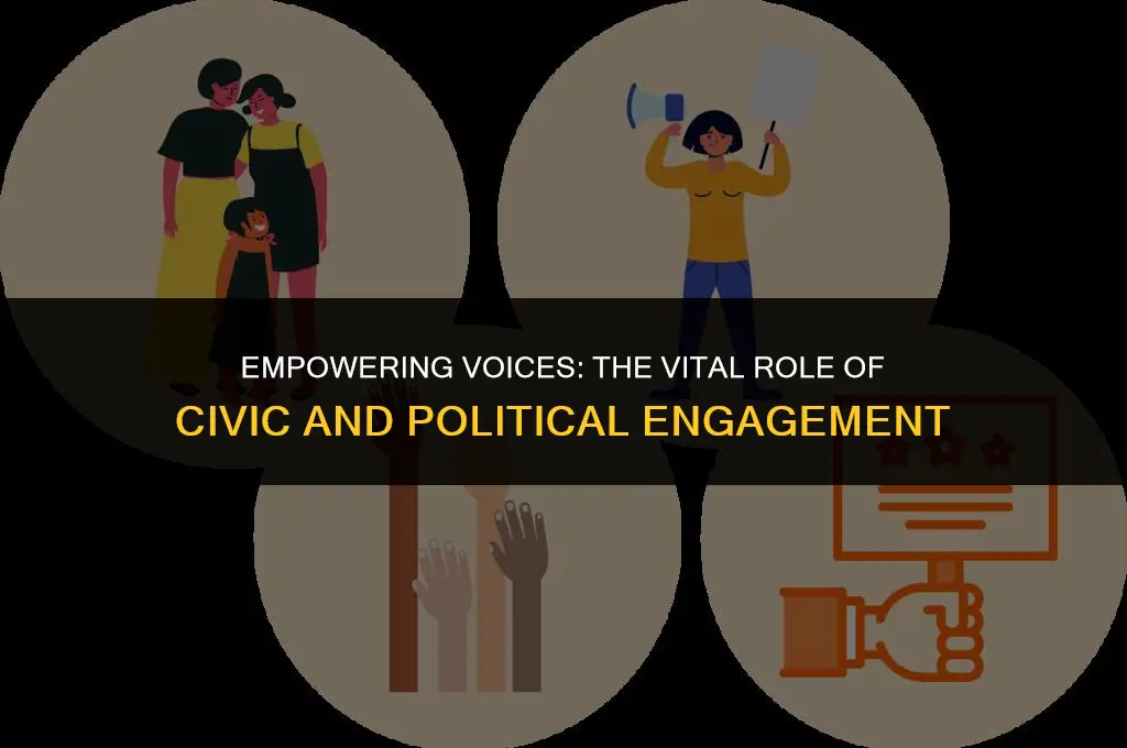 why civic and political participation is important