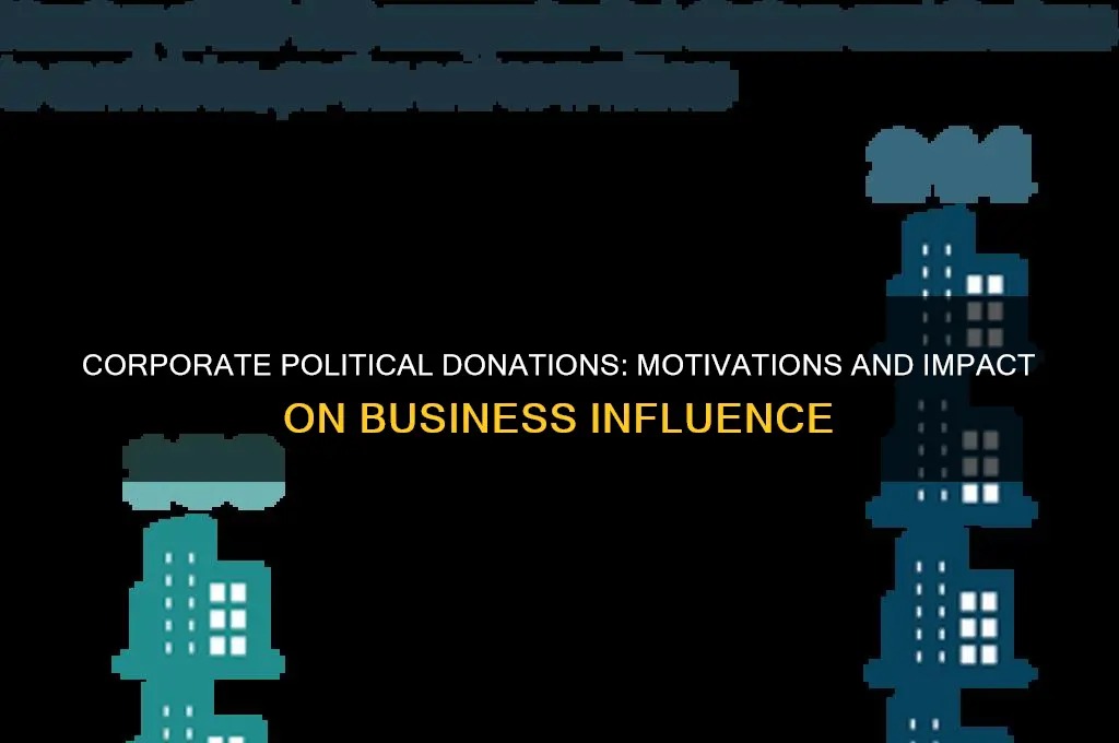 why companies donate to political parties