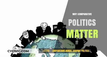Comparative Politics: Unlocking Global Insights for Better Governance and Policy