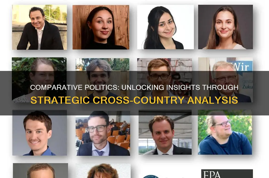 why compare in comparative politics