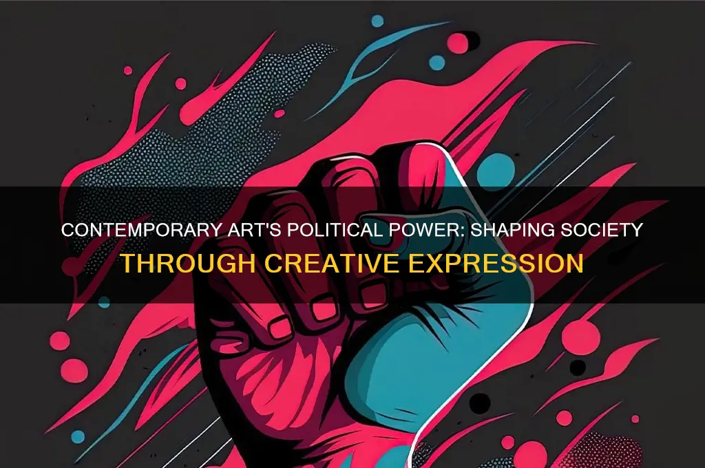 why contemporary art is political