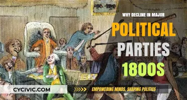 The 1800s Political Shift: Why Major Parties Lost Dominance