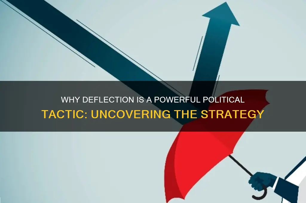 why deflection used in politics