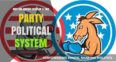 Why America's Two-Party System Dominates U.S. Politics