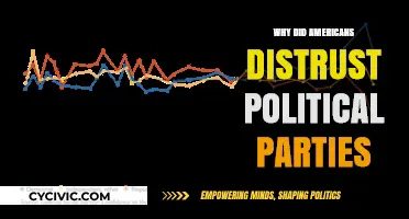 Why Americans Distrust Political Parties: Unraveling the Roots of Skepticism